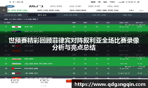 J9世预赛精彩回顾菲律宾对阵叙利亚全场比赛录像分析与亮点总结