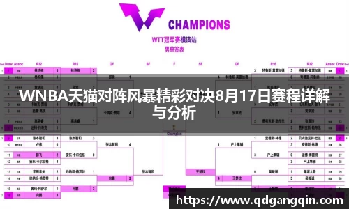 WNBA天猫对阵风暴精彩对决8月17日赛程详解与分析